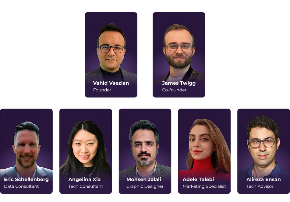 DataBot Team